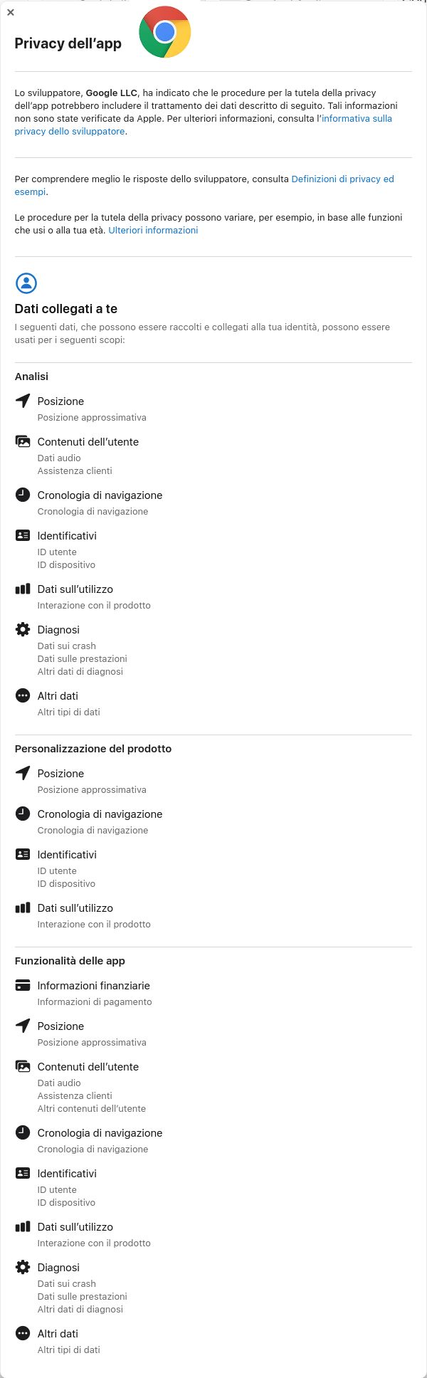 Privacy badge Chrome